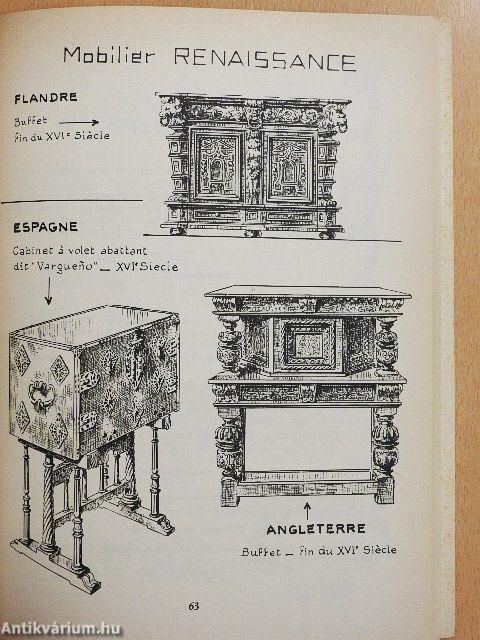 Étude des Styles du Mobilier