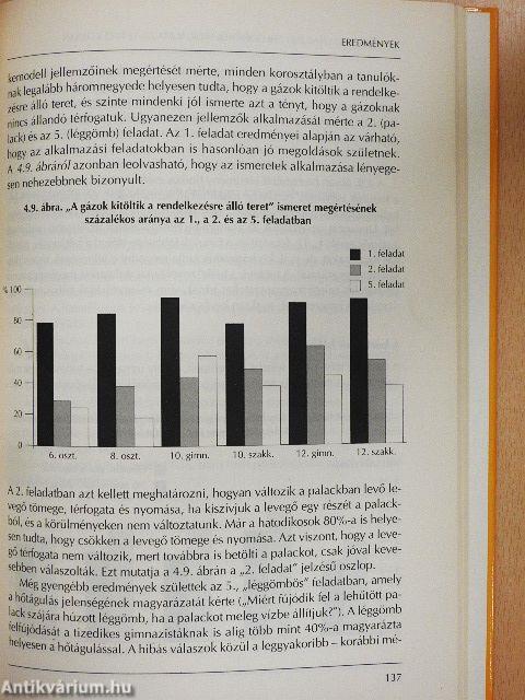 Fogalmi fejlődés és fogalmi váltás