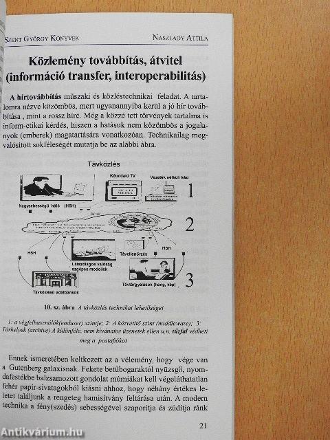 Hétköznapi informatika és inform-etika