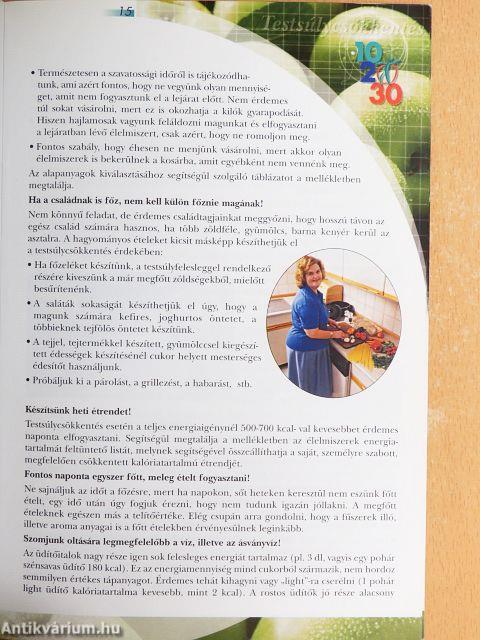 Testsúlycsökkentés 10-20-30 módszerrel