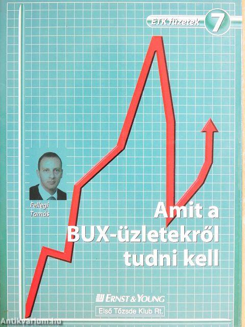 Amit a BUX-üzletekről tudni kell