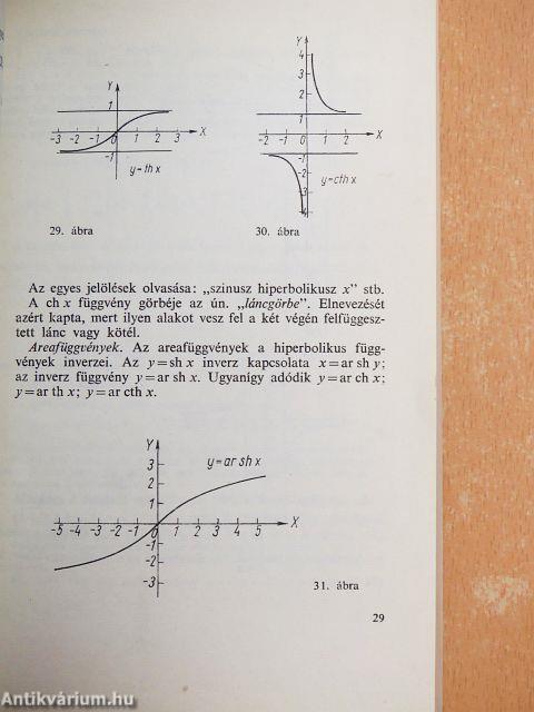 Differenciálszámítás