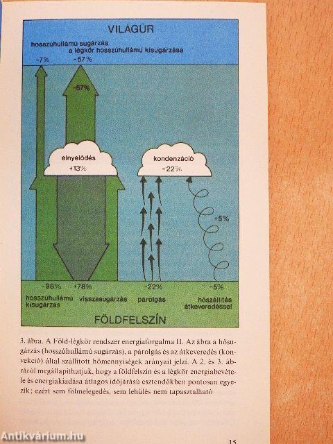 Változik-e éghajlatunk?