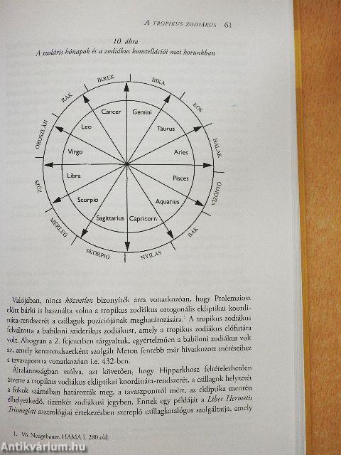 A zodiákus története