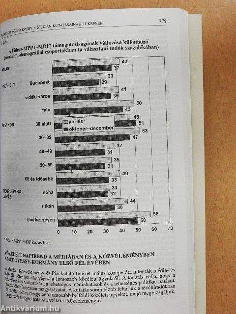 Magyarország politikai évkönyve 2003. I. (töredék)