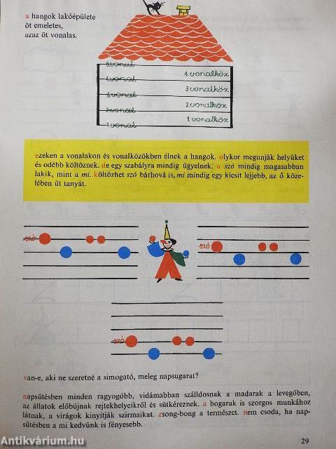 Nyitnikék 4.