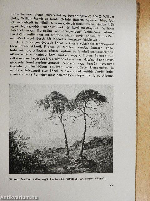 Művészek műhelytitkai