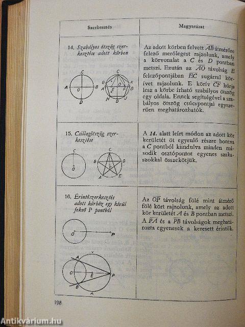 Matematikai zsebkönyv