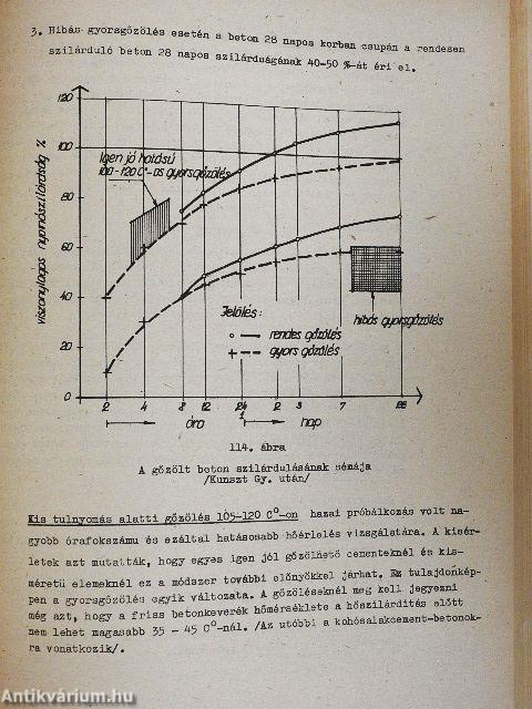 Betontechnológia I-II.