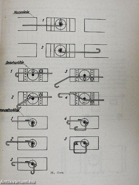 Betontechnológia I-II.