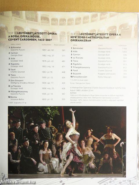 Top 10 mindenről 2009