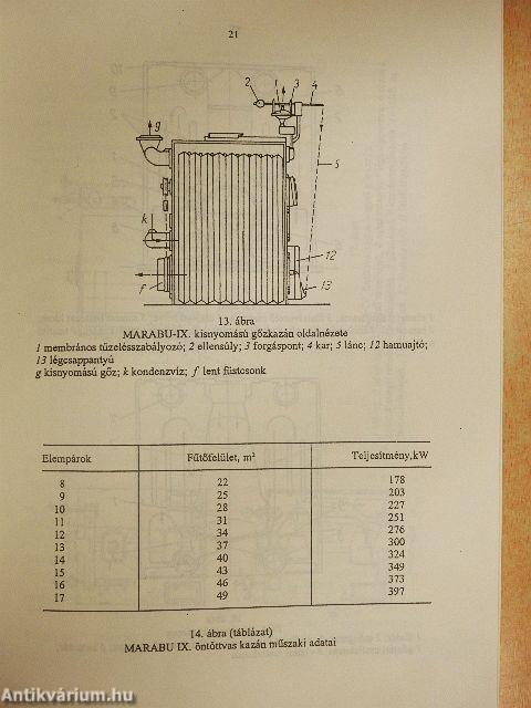 Kisteljesítményű kazánszerkezetek