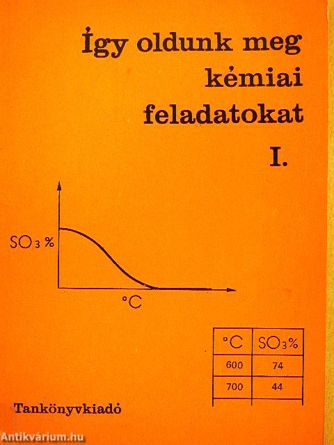 Így oldunk meg kémiai feladatokat I.