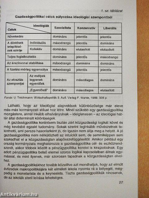 Bevezetés a gazdaságpolitikába