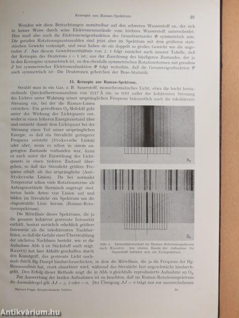 Kernphysikalische Tabellen