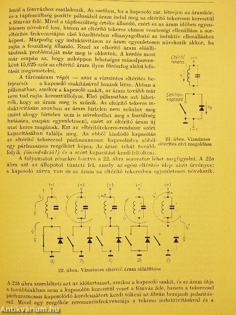 Televízió hibakeresés