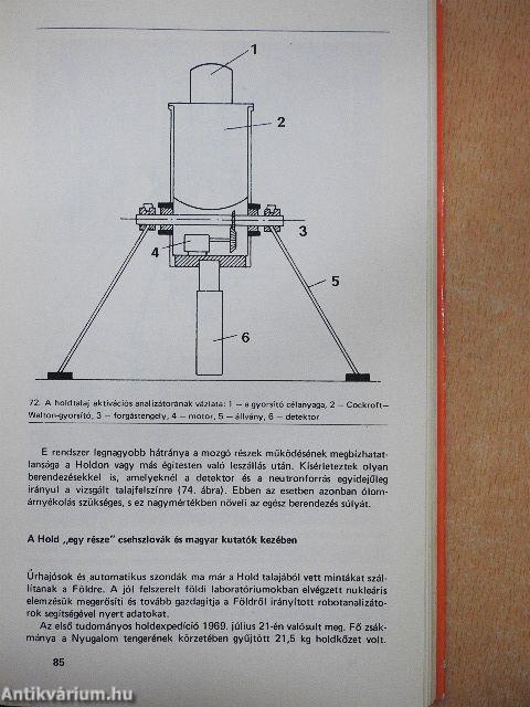 Az atomkorszak detektívjei