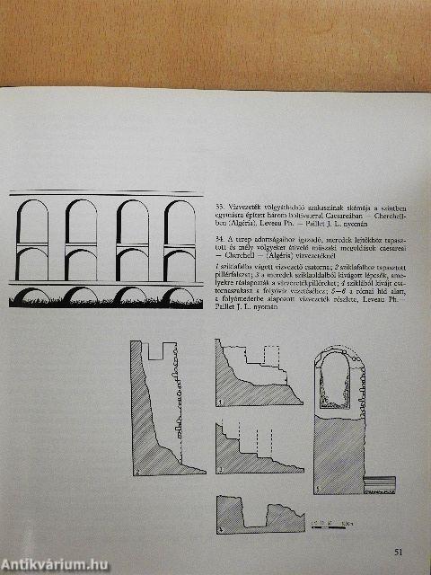 Közművek a római kori Magyarországon