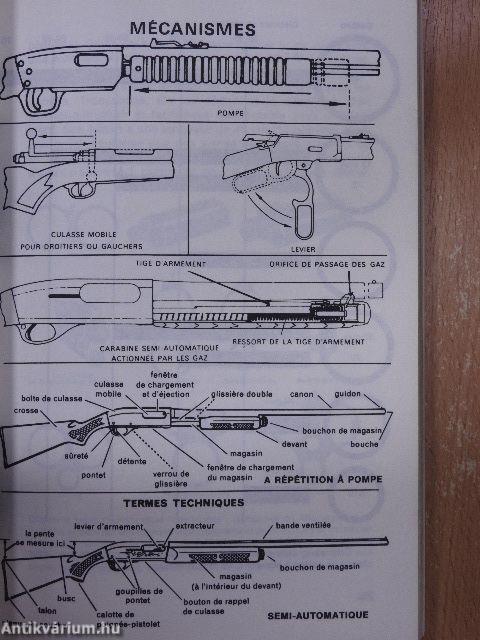 Les Armes de Chasse