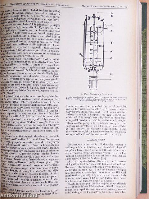 Magyar Kémikusok Lapja 1969. január-december