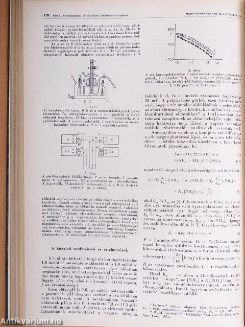 Magyar Kémiai Folyóirat 1973. január-december