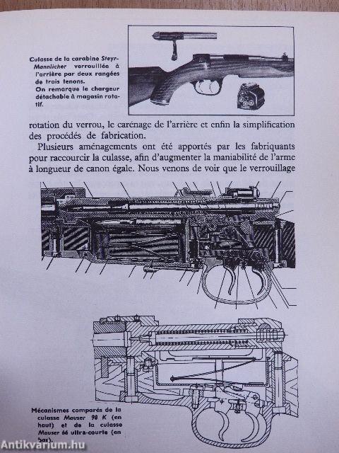 Carabines et fusils de Chasse