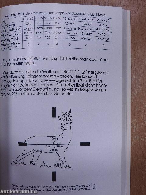 Ratgeber für den Jäger