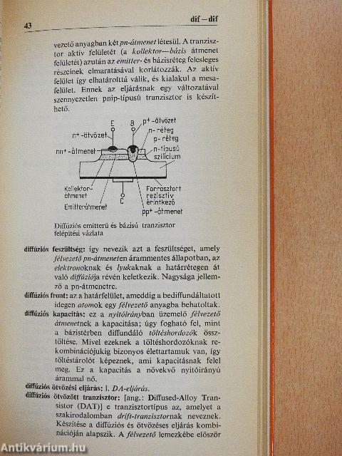 Elektronikai minilexikon