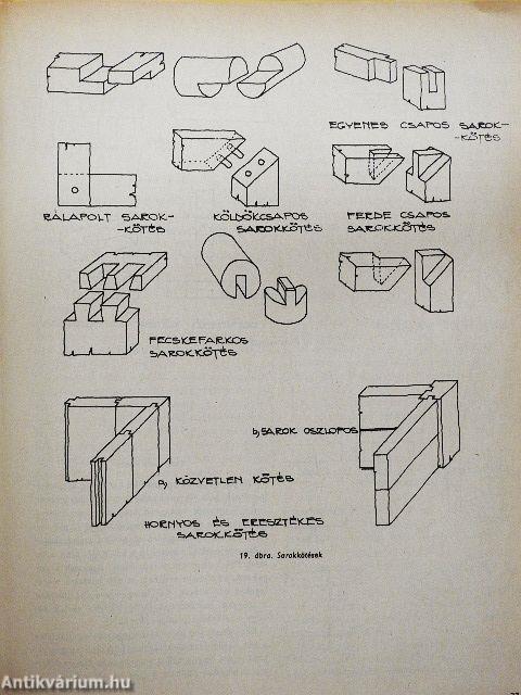 Ötletek a kert berendezéséhez