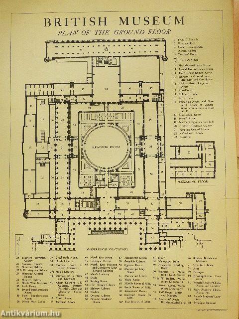 Summary Guide to the Exhibition Galleries of the British Museum