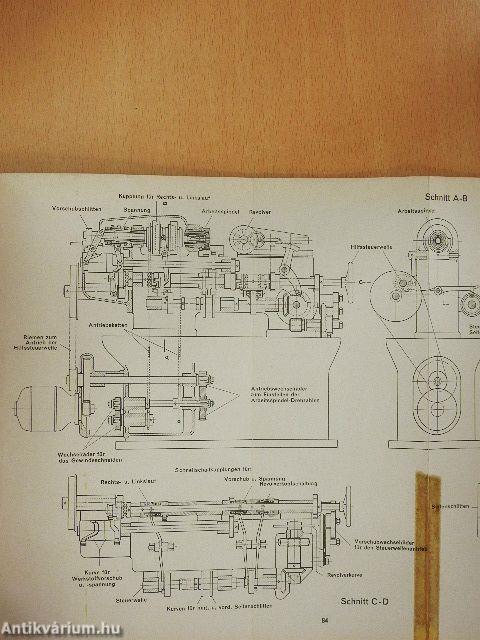 Index Revolver-Automaten