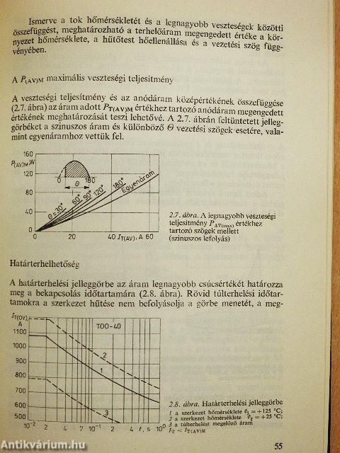 A tirisztorok kapcsolástechnikája