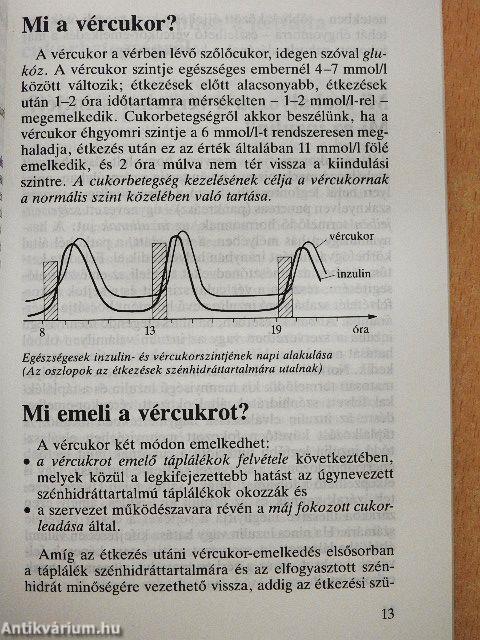 Cukorbetegek új diétáskönyve