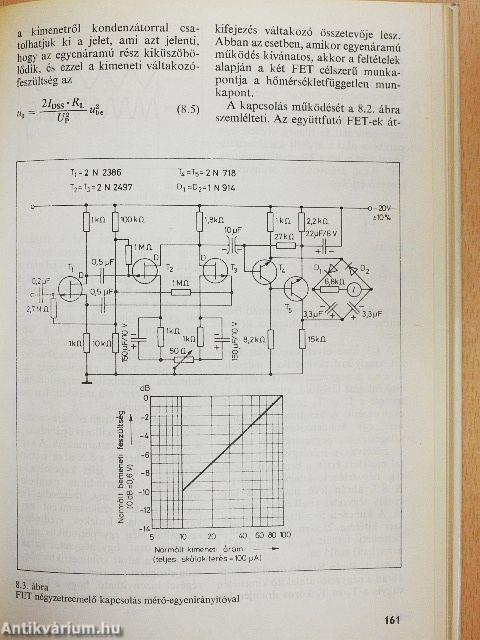 FET receptek