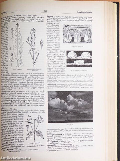 Mezőgazdasági Lexikon 1-2.