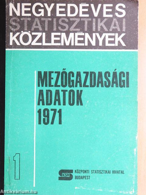 Mezőgazdasági adatok 1971/1.