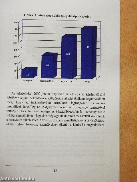 Gyermek-, művelődési és ifjúsági házak 2001