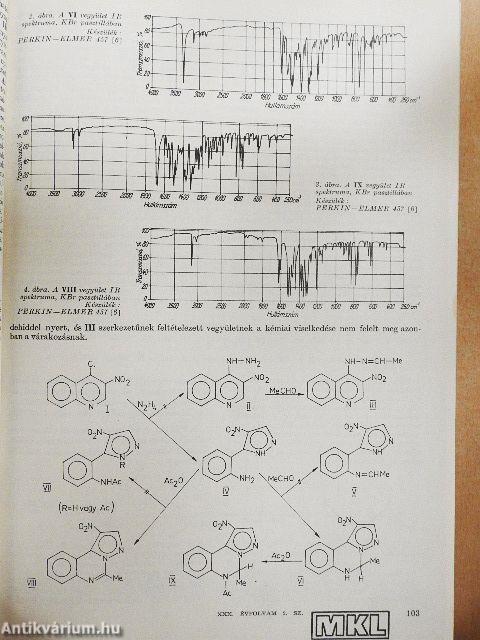 Magyar Kémikusok Lapja 1975. január-december