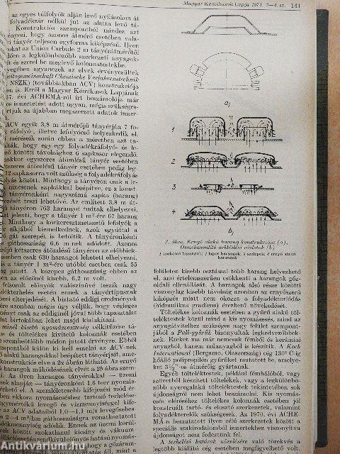 Magyar Kémikusok Lapja 1971. január-december