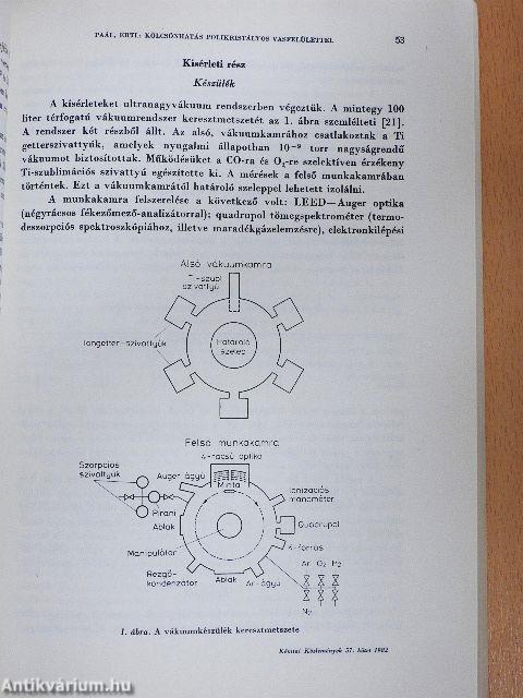 Kémiai Közlemények 1982/1-4. I-II.