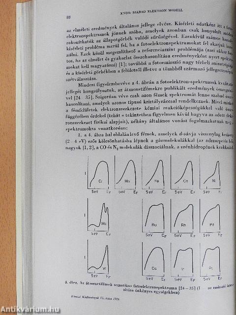 Kémiai Közlemények 1981/1-4. I-II.