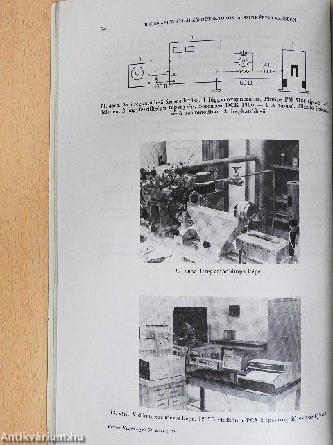 Kémiai Közlemények 1980/1-4. I-III.