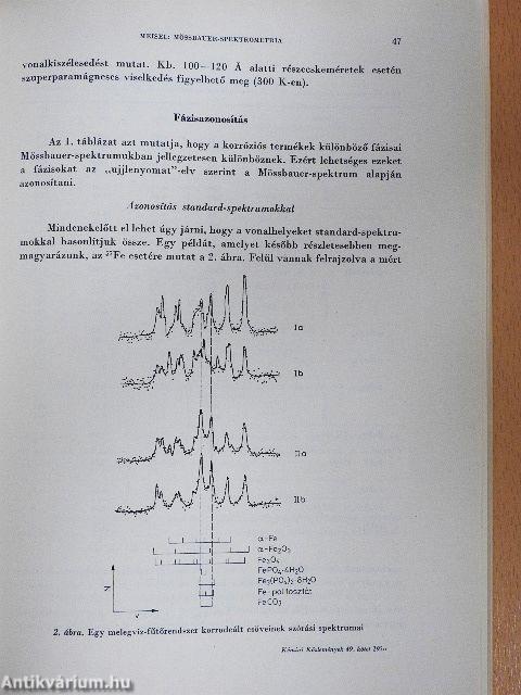 Kémiai Közlemények 1978/1-4. I-II.