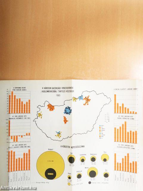 Helyzetkép az ország községeiről 1968