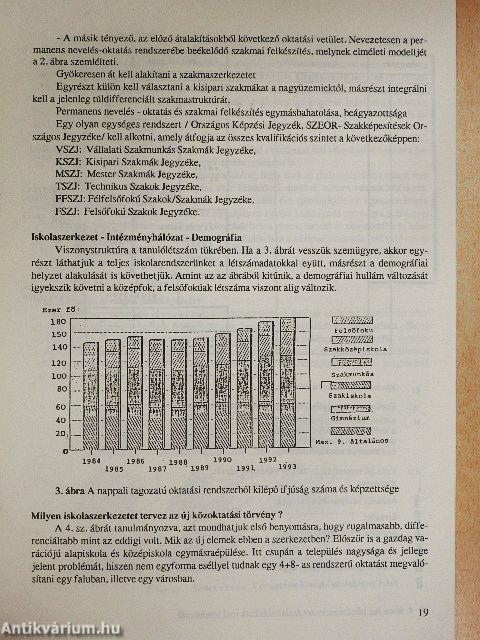 A közoktatás problémái Magyarországon