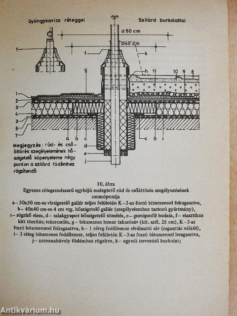 Lapostetők szigetelése