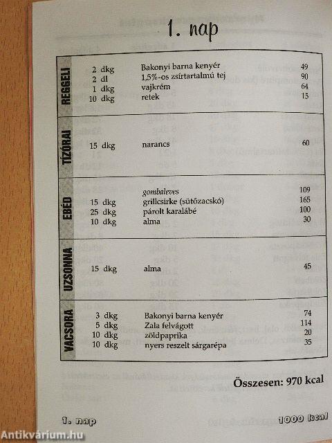 1000 kcal