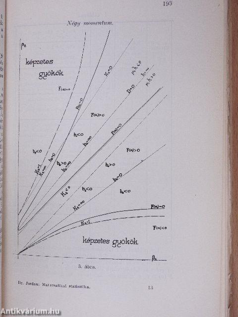 Matematikai statisztika