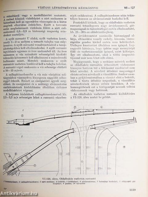 Vízügyi létesítmények kézikönyve