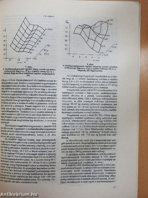 RTK Közlemények 1988.